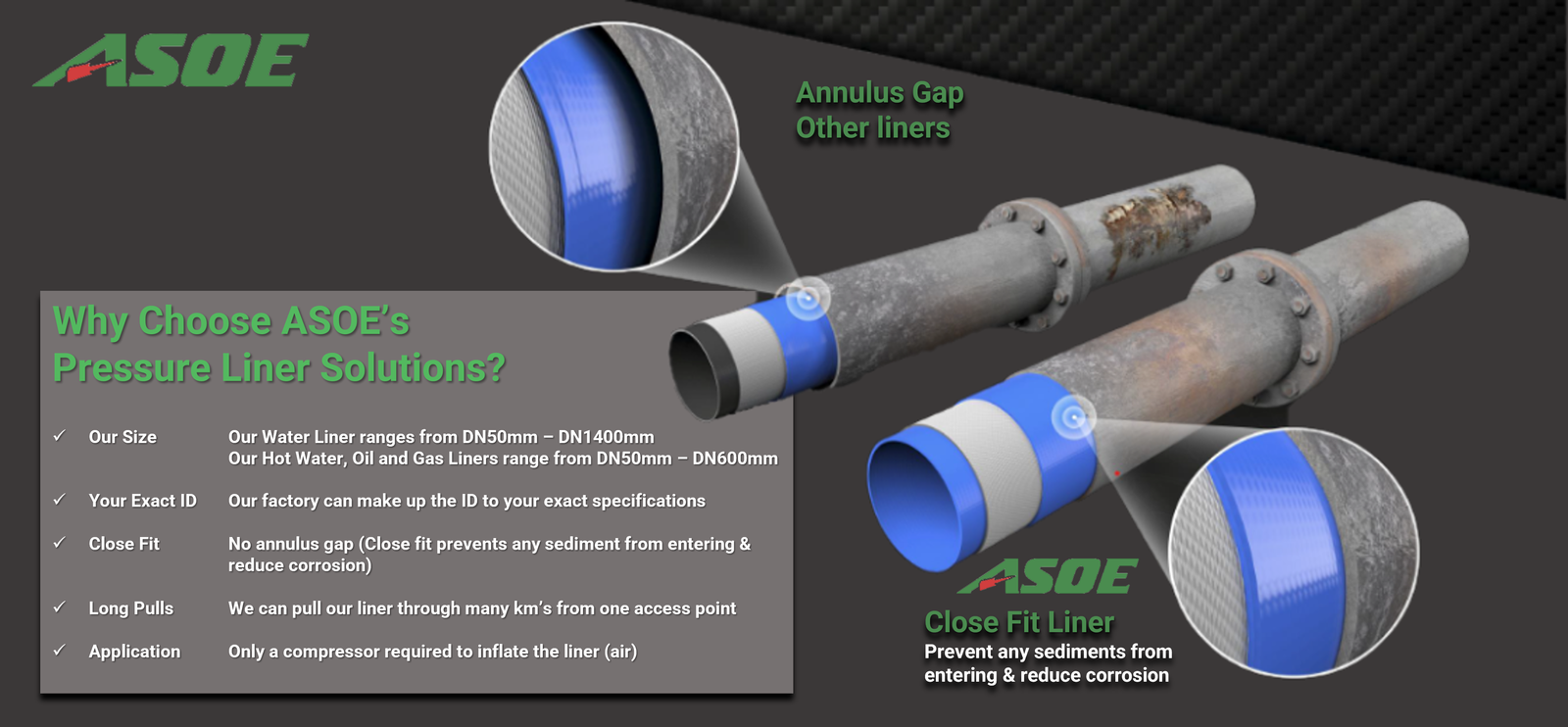 ASOE 1